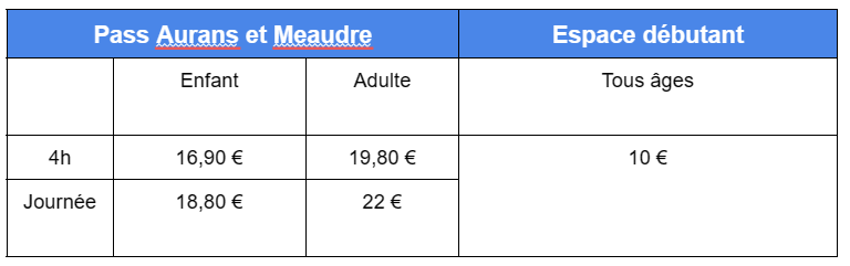 prix forfait autrans et meaudre