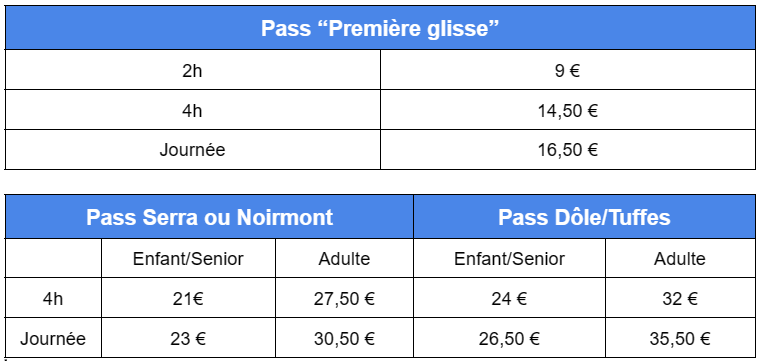 prix des forfaits du domaine skiable des rousses